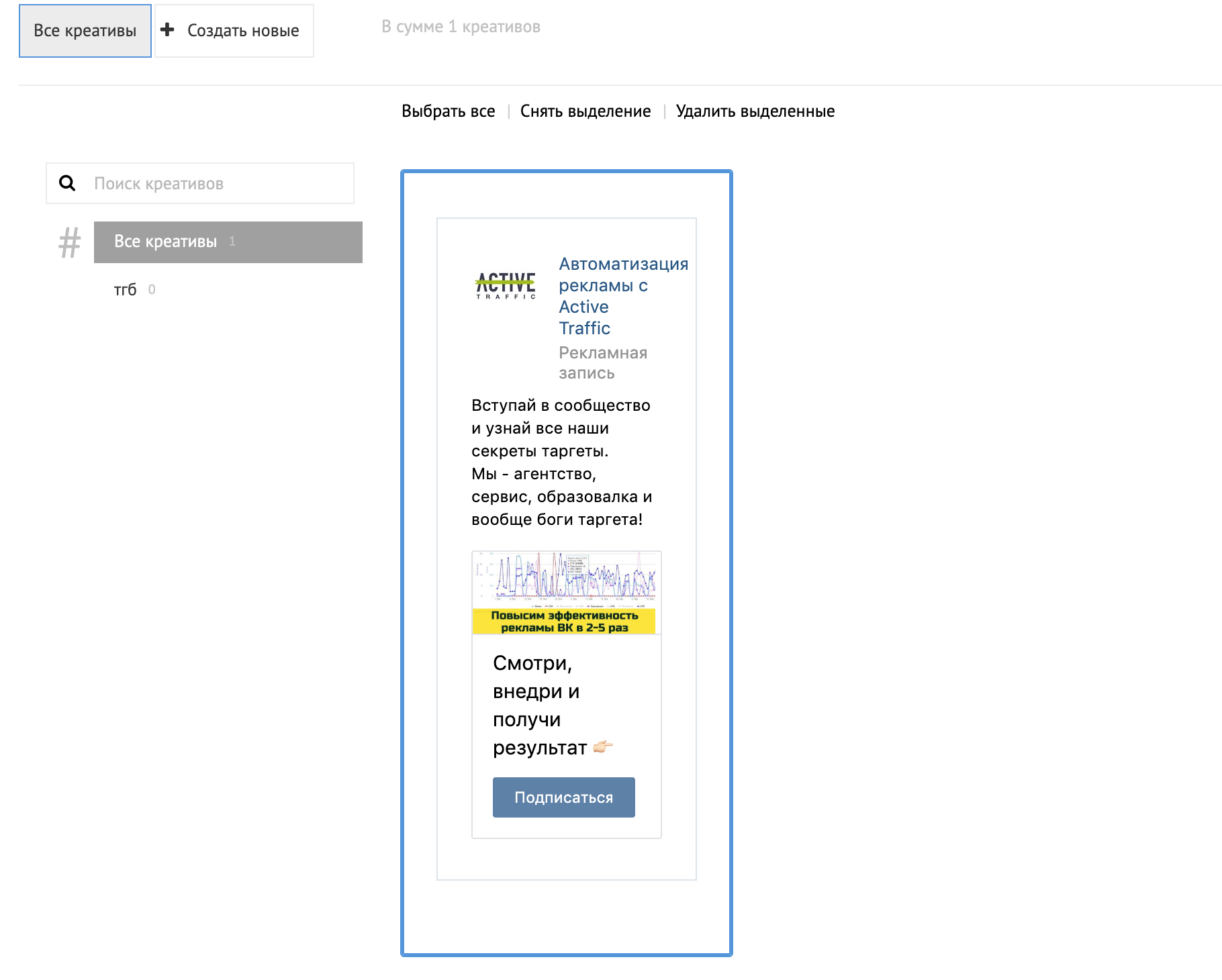 Тестирование всех креативов